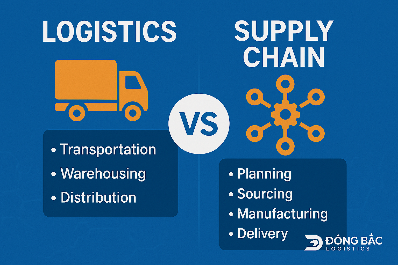 Phân biệt Logistics và Supply Chain